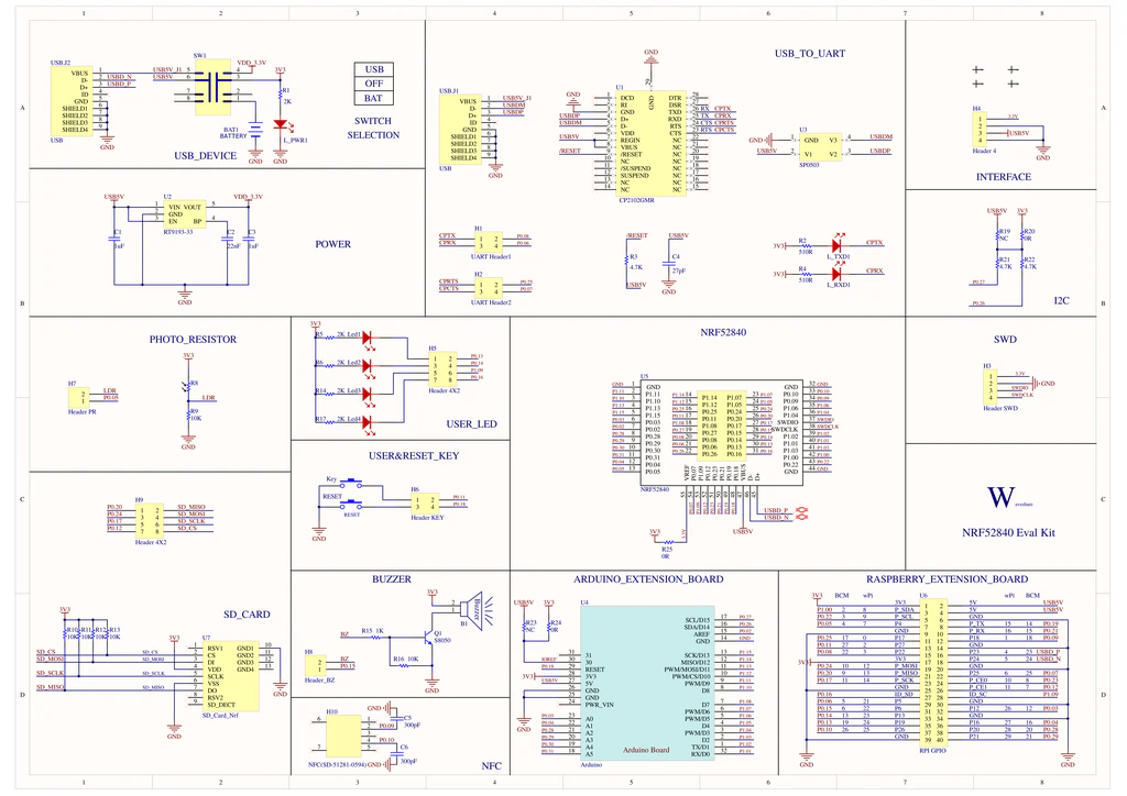 Full schematic (source: Waveshare)