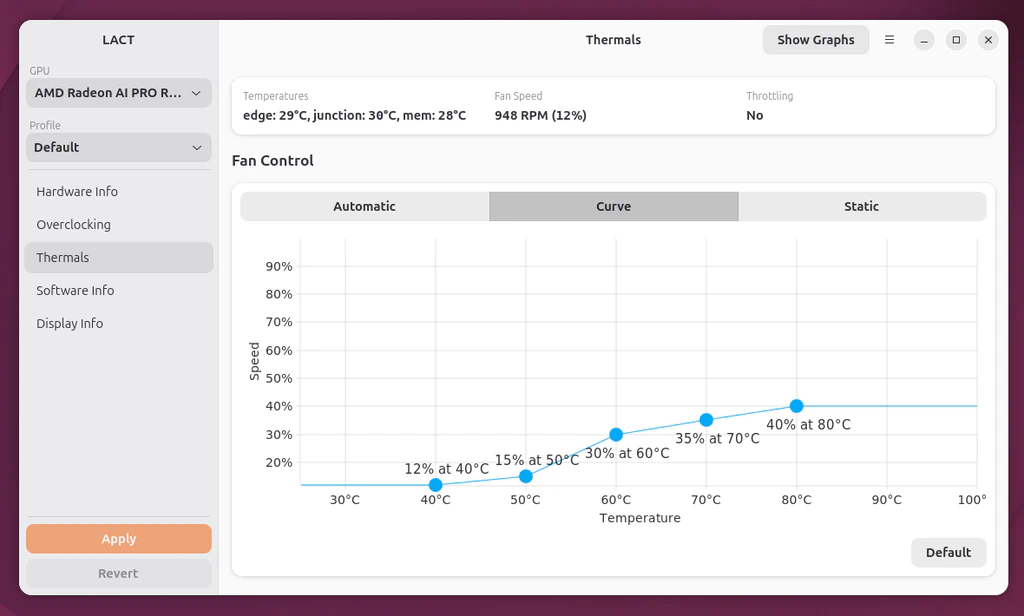 Fan curve settings