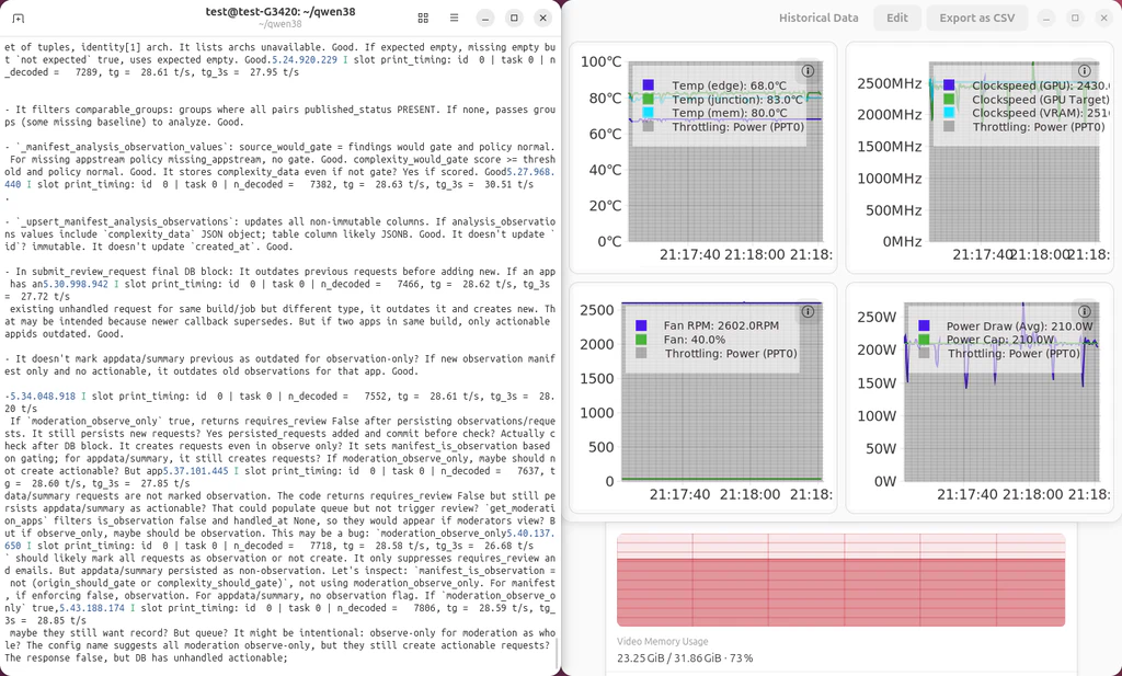 Qwen3.8-35B Q4_K_XL on llama.cpp (ROCm)