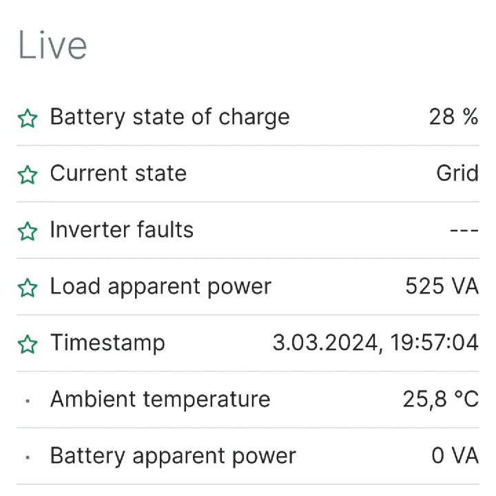 Live parameters