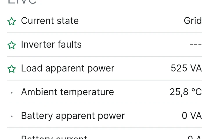 Solar inverter datalogger